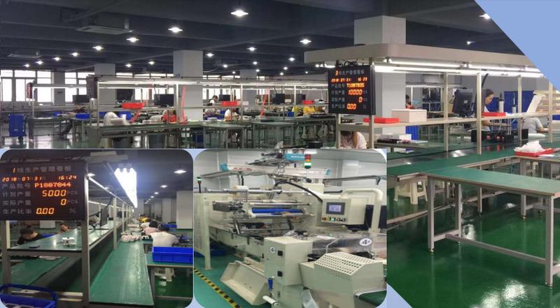 Verified China supplier - Zhangzhou Tasite New Material Technology Co., Ltd.