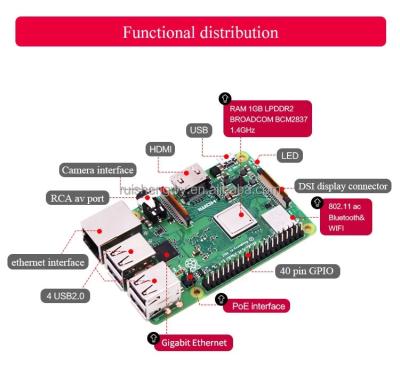 China Dual Raspberry Pi 3 B+ Computer Pi3 B+ Ethernet Model for sale