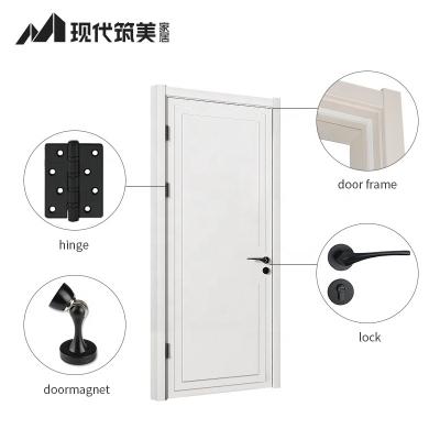 China Commercial PVC MDF Water Sound Insulation Sound Insulation Plywood Interior Silent Proof Plastic Wooden Interior Door for sale