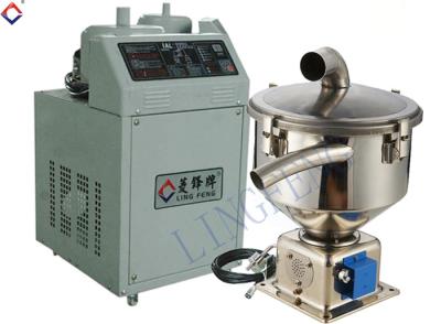 China Industriële Vacuümzuigingsmachine 1500W Te koop