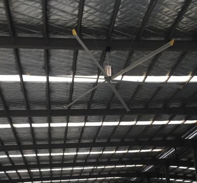 Cina Pmsm Palo in grande quantità ha montato il fan di HVLS in vendita