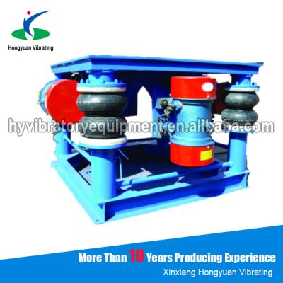 China price for vibrating table for concrete mould with double motor for sale