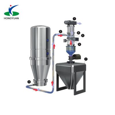 China With Flexible Connection Vacuum Feeder Machine For Small Fragile Foods for sale