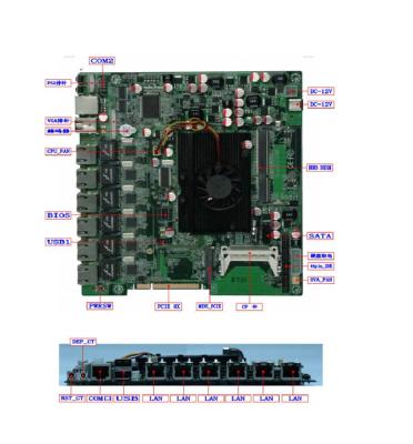 China ATOM D525 Based Desktop Computer Motherboard Firewall Motherboards with 6 LAN Ports for sale