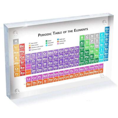 China Transparent Acrylic Periodic Table Elements Children's Shop Display Stand Teacher School Day Teacher's Day Gifts The Periodic Table With Hd UV Printing for sale