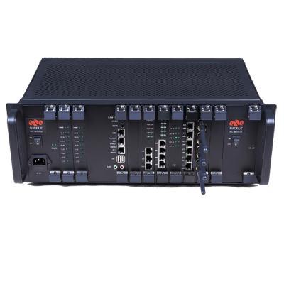 China 16 Ports FXO+FXS Best Sales VoIP Products NC-MG930-X IP PBX With Hot Standby CPU for sale