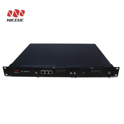 China One Slot for Analog Card Analog SIP FXS FXO NC-MG320 VoIP User Gateway for sale