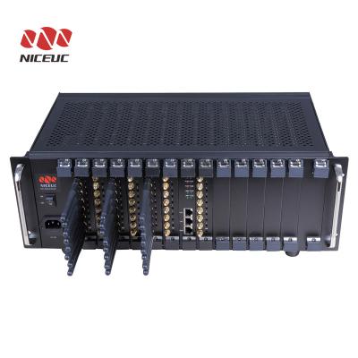 China GSM Gateway NC-MG930W With 64 Ports GSM GoIP Gateway VoIP NC-MG930W-64 GSM Ports for sale