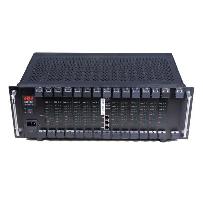 China 192 FXO/FXS PBX model NC-MG930 with 4E1 NC-MG930-3.5U with 192 FXS ports for sale