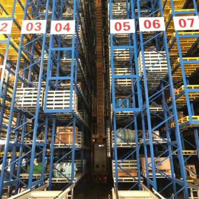 China Corrosion protection FAST automatic storage and retrieval intelligentized warehouse system with conveyors ferry car and stacker crane for sale