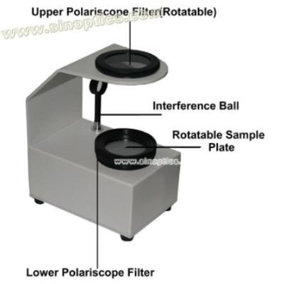 China Gem Identification Tools(Bechn Type Polariscope -T) for sale