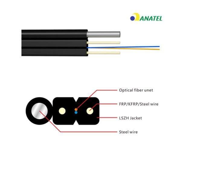 Verified China supplier - Shenzhen Necero Optical Fiber And Cable Co., Ltd.