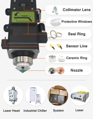 China Machinery Repair Shops WSX Raytools D28 D32 Ceramic Ring For Fiber Laser Cutting Machine for sale