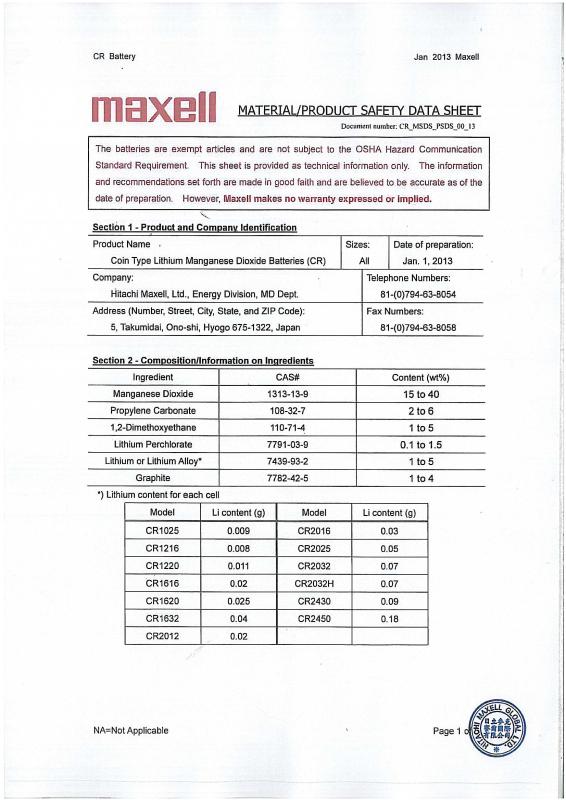 ROHS - Idelan-Tech Co.,Ltd