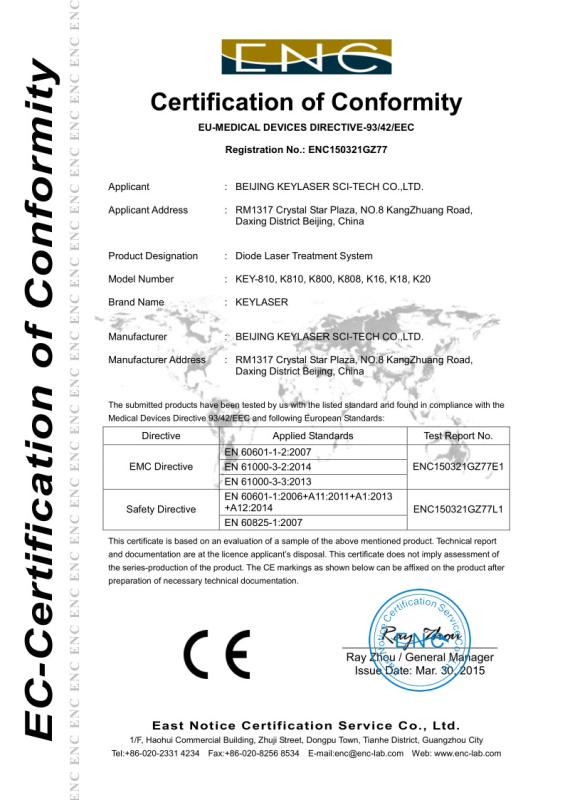 CE - Beijing KEYLASER Sci-Tech Co., Ltd.