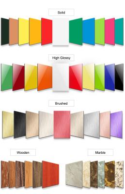 China Exterior Metal  Signage Aluminum Composite Panel Printable Surface with PE Coating   Wall Cladding Panel for sale