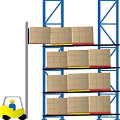 Cina Gravity Flow Pallet 	Push Back Racks Flow Push Back Racking System 1000kg-4000kg/layer in vendita