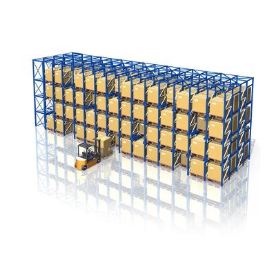 China Industrial Pallet Drive In Racking System Storage Rack Solution  1.5mm-2.0mm 1000kg-5000kg/layer for sale