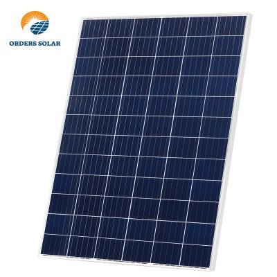 China 120cells half cells 305w 310w 315w 320w 325w trina monocrystalline solar panel price domestic commercial roof top price for sale