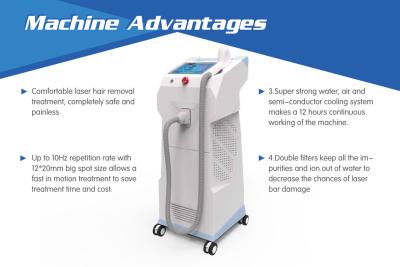 China Diode laser hair removal machine NBW-L131 for sale