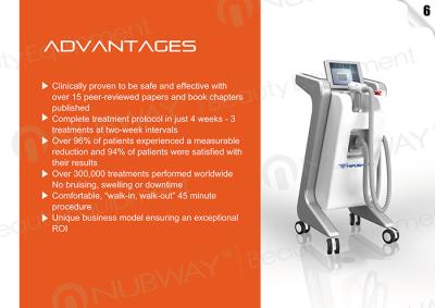 China HIFUSHAPE Slimming machine NBW-HIFU200 ultrasound body slimming machine for sale