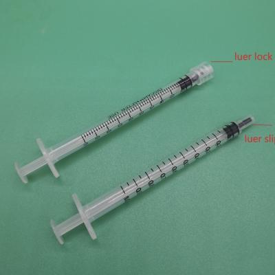 China ISO 13485 Safety Standard 1ml Disposable Luer Slip Syringe for Medical Application for sale