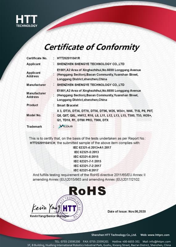 RoHS - Shenzhen Shengye Technology Co., Ltd.