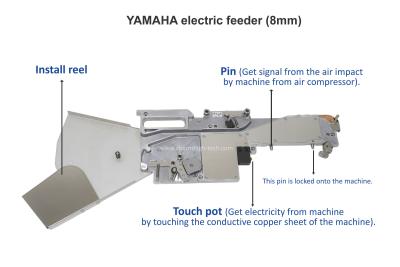 China Touch Pot (Wireless) Yamaha Electric feeder for Charmhigh CHM-551 SMD Pick and Place Machine for sale