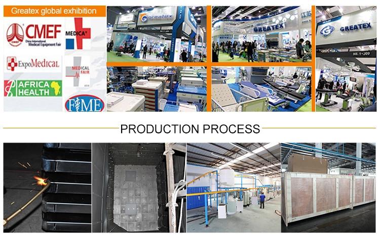 Verified China supplier - Greatex Industrial Co., Ltd