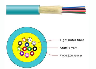 Cina PVC ignifugo dell'amplificatore del cavo a fibre ottiche stretto durevole di distribuzione rivestito in vendita