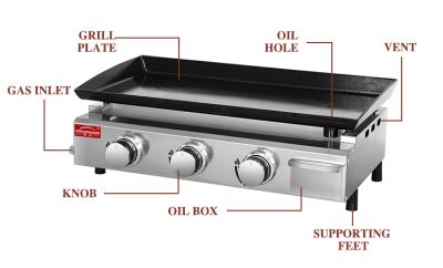 China 2021 New Design Stainless Steel Large 4 Burner Griddle Gas Grill Commercial Flat Surface For Sale for sale