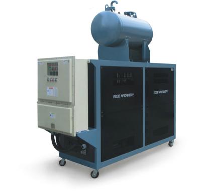 China Thermo Conductive Oil Temperature Control Unit , 60KW Temperature Controller for sale