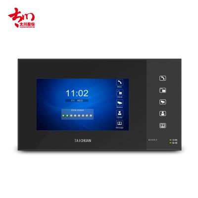 China Linux Video Intercom System Villa Apartment 7