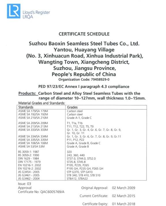 CE - Zhangjiagang Vitten Industry Co.,Ltd