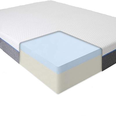 China Innerspring Collection Waterproof Luxury Home Bed Hypoallergenic Mattress Waterproof Bedding Cover With Zipper for sale