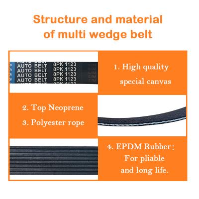 Cina Il pezzo di ricambio automatico FAW della cinghia del ventilatore di EMDM 8pk1123 V trasporta l'OEM su autocarro 1001044853 in vendita