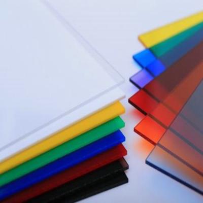 China Designer Acrylic Plastic PMMA Plate 1mm 8x4 Feet Thick Color Iridescent Acrylic Sheet Transparent Black Acrylic Sheets for sale