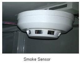 China Outdoor Telecom Cabinet Environment Monitoring System, Smoke Sensor for sale