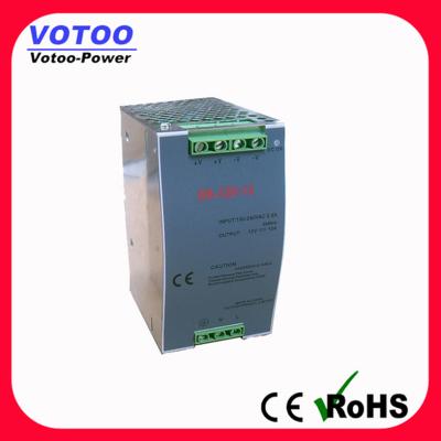 China High Efficiency Metal 120W Single Output IN Rail Power Supply 12V 10A for sale