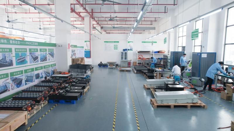 Verified China supplier - Hunan CTS Technology Co,.ltd