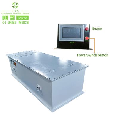 China Bateria de energia elétrica de lítio LiFePO4 personalizada BMS 537V 420Ah IP67 à venda