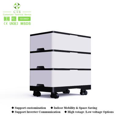 Chine module de batterie d'ion de lithium 48v 51.2v 200ah, paquet de batterie d'ion de lithium de 500ah 30kw 20kw à vendre