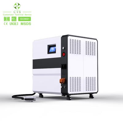 China Mobile Dc Fast EV Charging Station 50kw 120kw 240kw Chademo Ccs2 Ccs1 Gbt for sale