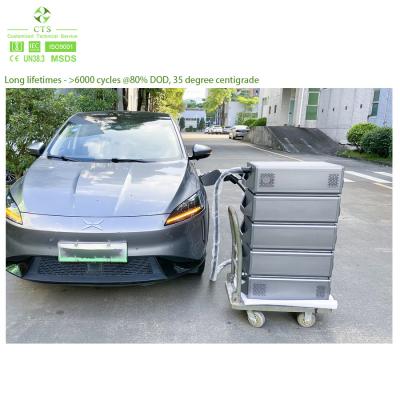 Cina Stazione di ricarica veloce per la flotta di veicoli elettrici 20kW 40kW 60kW per il salvataggio stradale per il caricabatterie mobile CCS1 in vendita