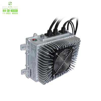 China OBC 3.3KW Cargador de batería de iones de litio 48V 72v 96v Cargador de batería para motocicletas eléctricas tricicletas en venta