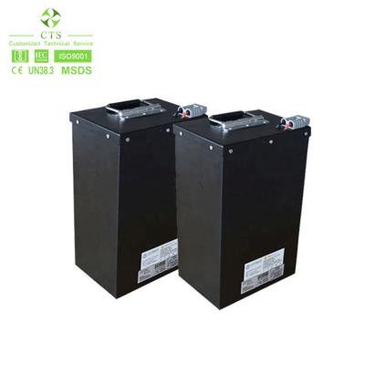 China van het Lithiumion battery pack 72v van 72v 20Ah het Lithiumbatterij voor Elektrische Autoped Te koop