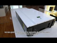 New lifepo4 wall-mounted battery 48v 5kwh 10kwh 20kwh lithium battery, 48v 100ah power wall battery