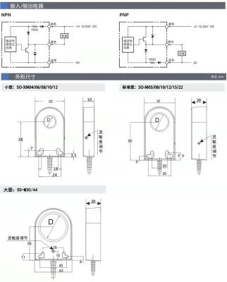 China Position Sensor Detection of Objects 2mm DISTURBING COUNTS Fiber Optic Window Position Sensor Can Be Customized Optical Fiber Sensor NPN.NO/NC for sale