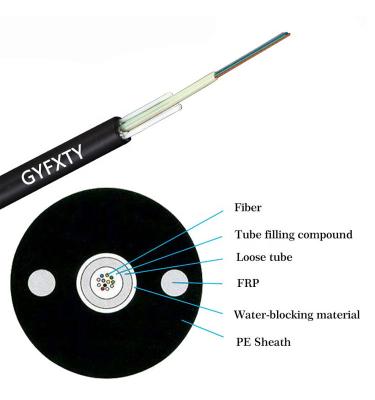 China FTTX FRP Indoor Outdoor Optic GYFXTY 6 12 24 48 Core Single Mode Fiber Optic Cables for sale