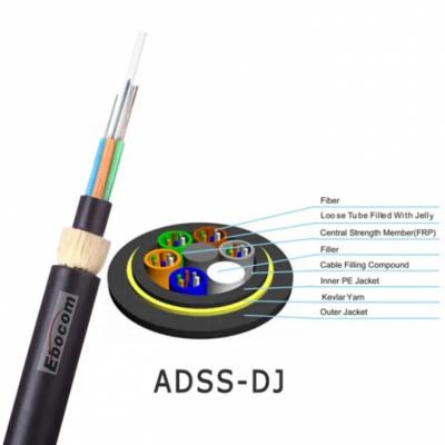 China High Connect ADSS Fiber Optic Cable 24 Core SM Double Jacket For Internet Communication for sale